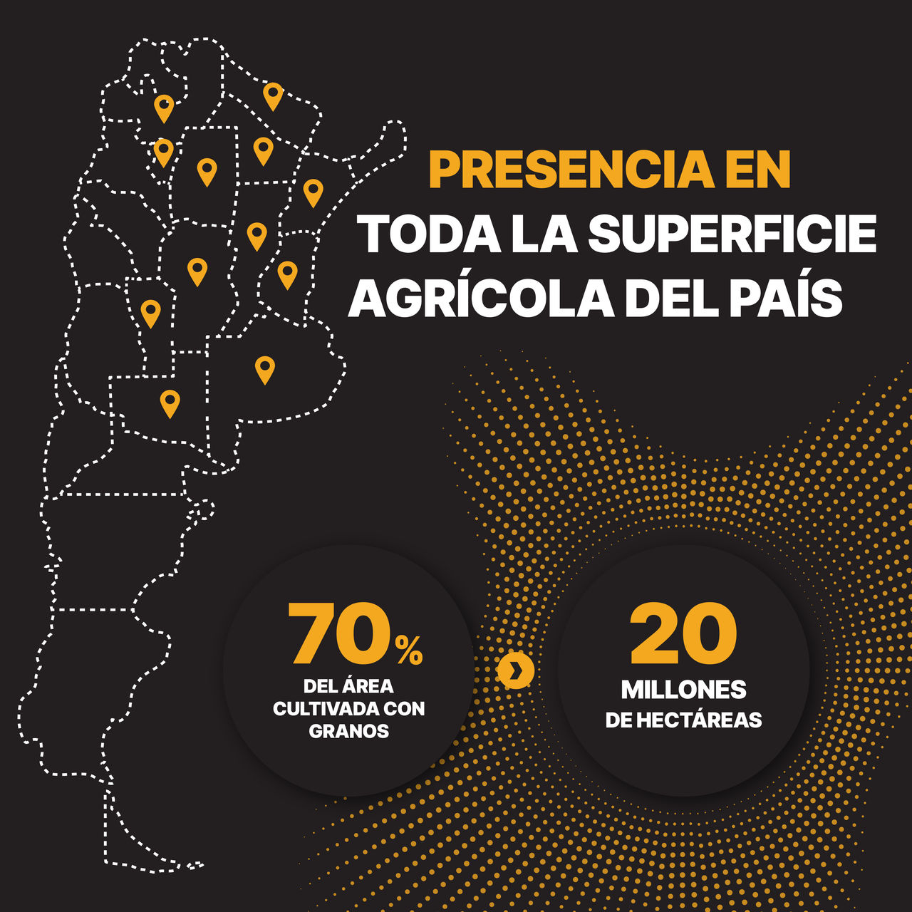 Presencia en todo el país