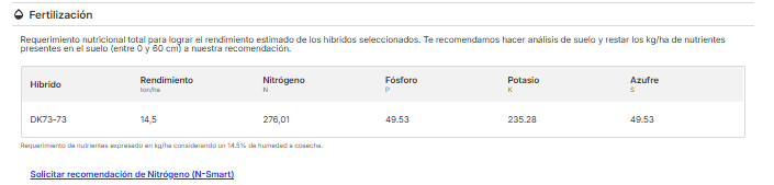 experto-recomendacion-hibridos