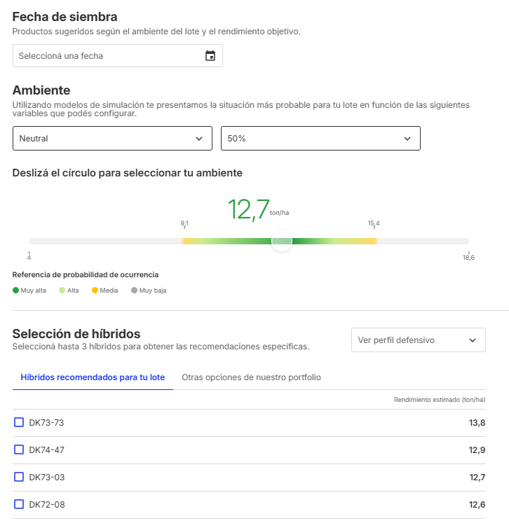 experto-recomendacion-hibridos