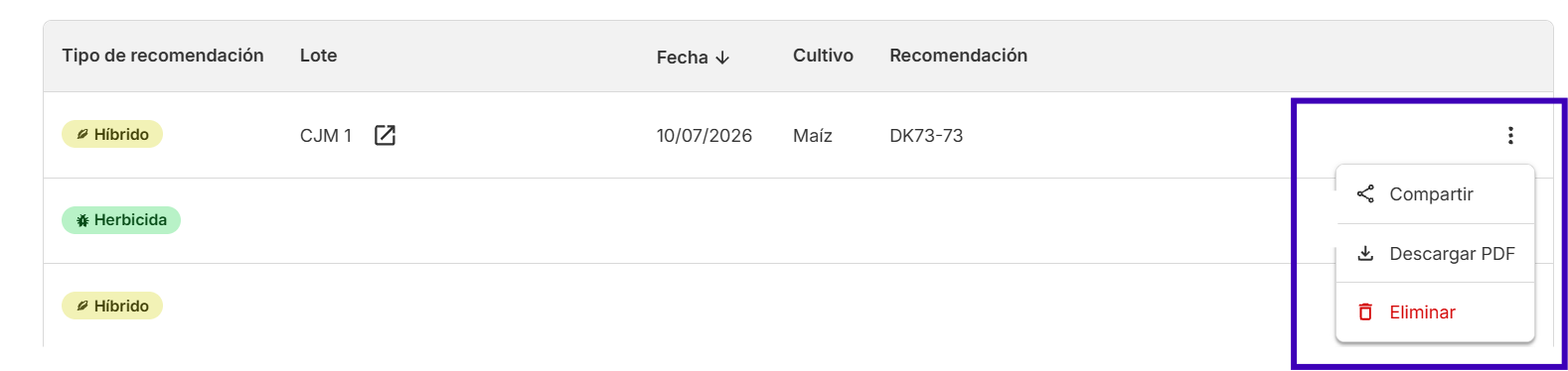 experto-recomendacion-hibridos