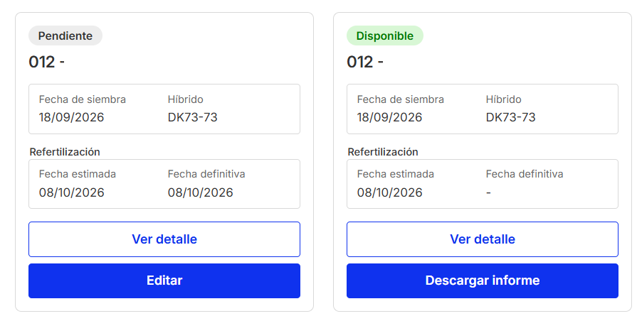 recomendacion-nitrogeno-n-smart