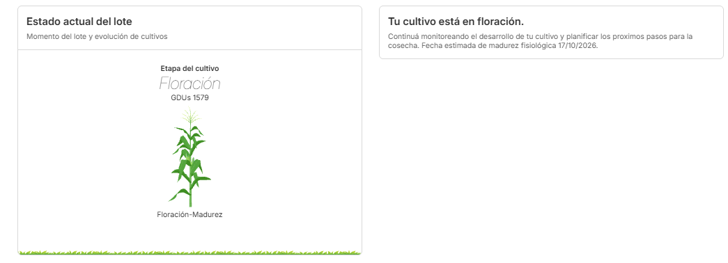 seguimiento-dekalb-ciclo-fenologia
