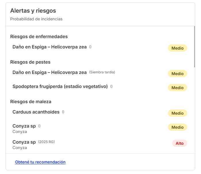 seguimiento-dekalb-ciclo-fenologia