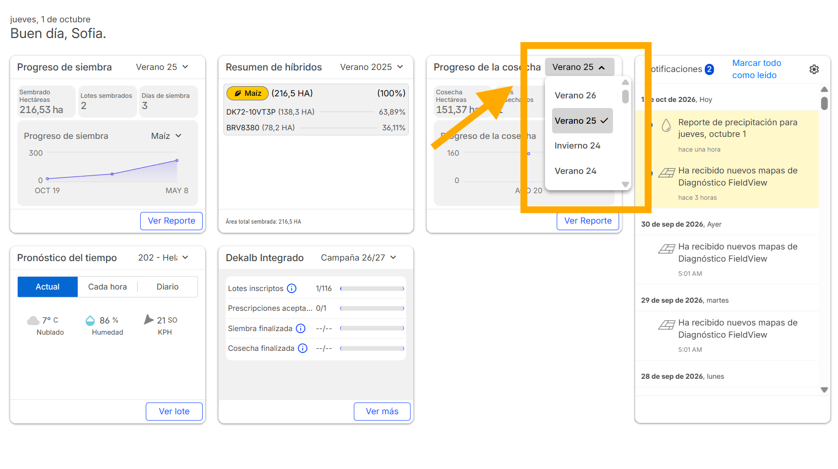 tablero-panel-fieldview-2