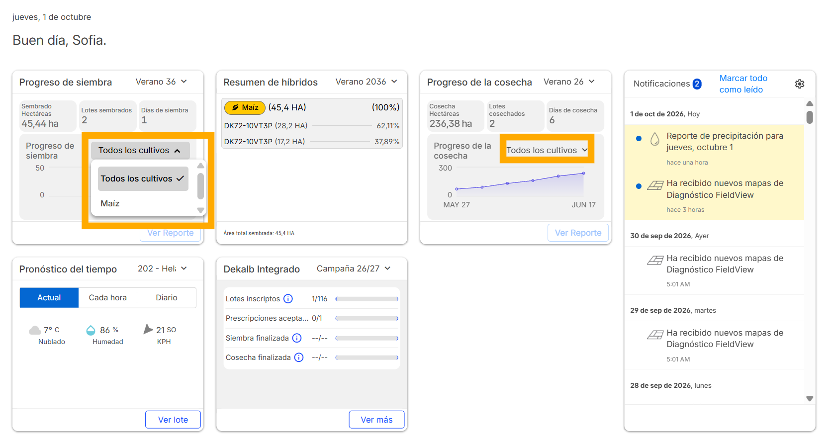 tablero-panel-fieldview-3