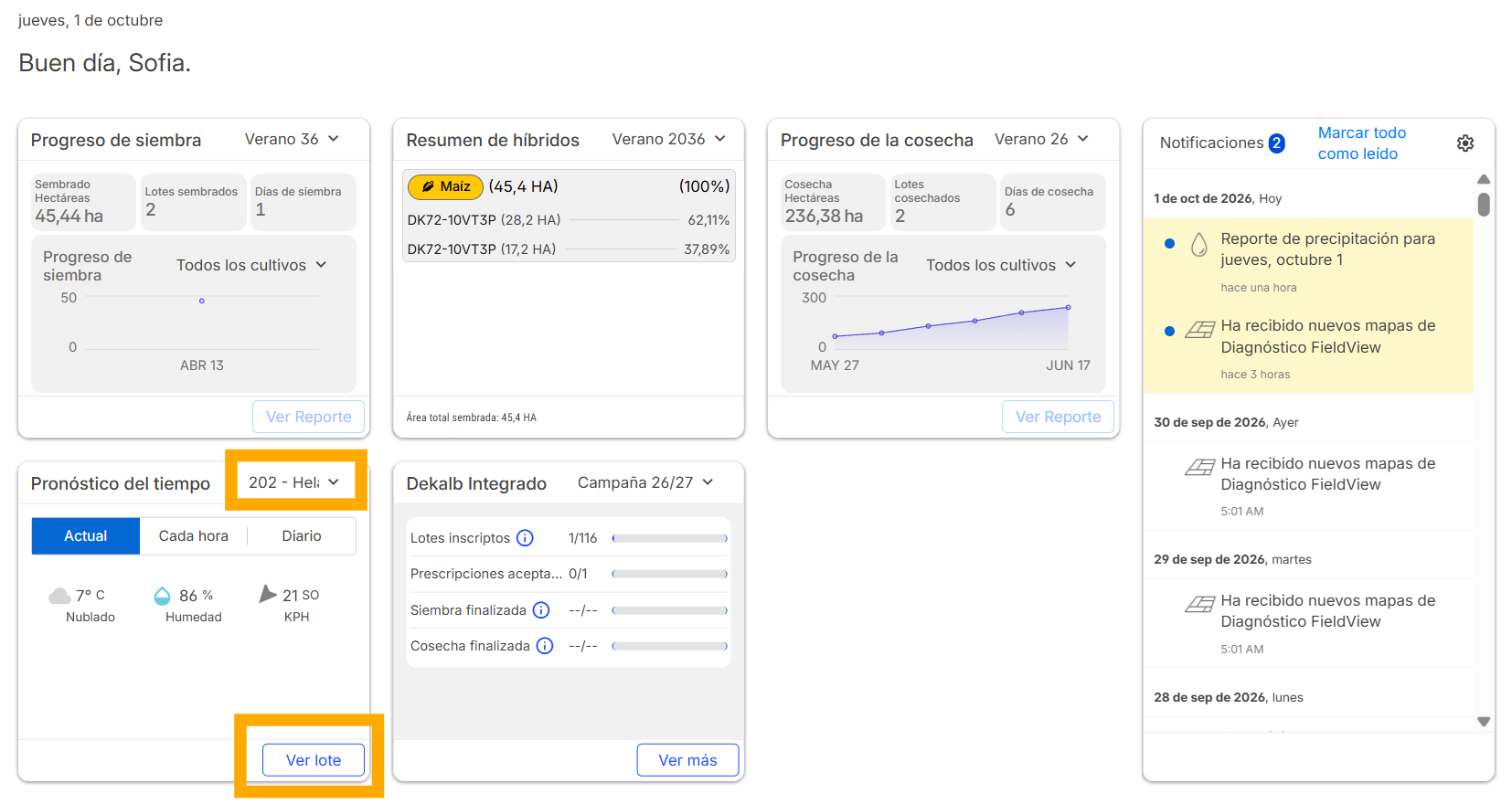 tablero-panel-fieldview-4