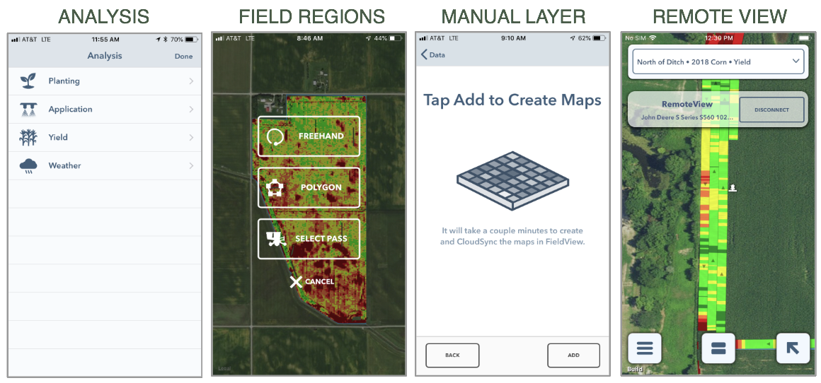 FieldView