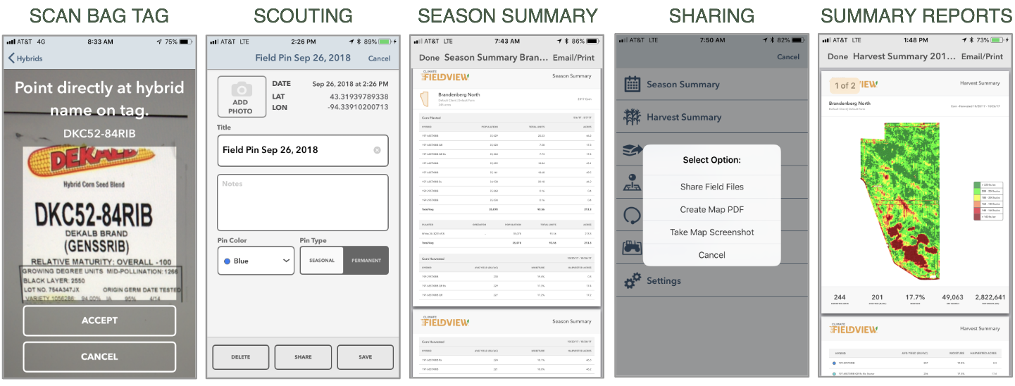 FieldView