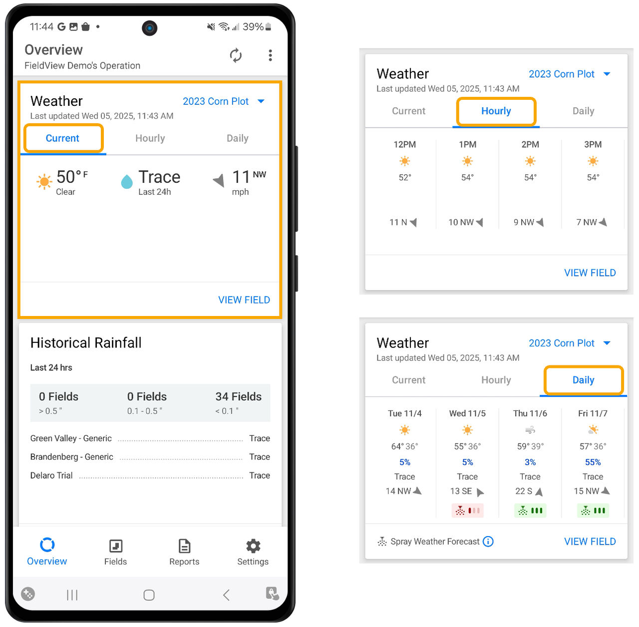 FieldView