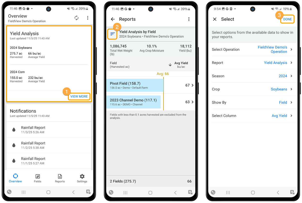 FieldView