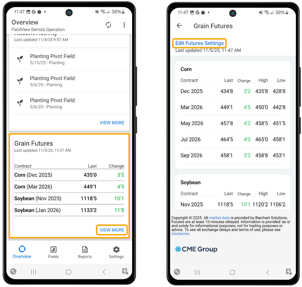 FieldView