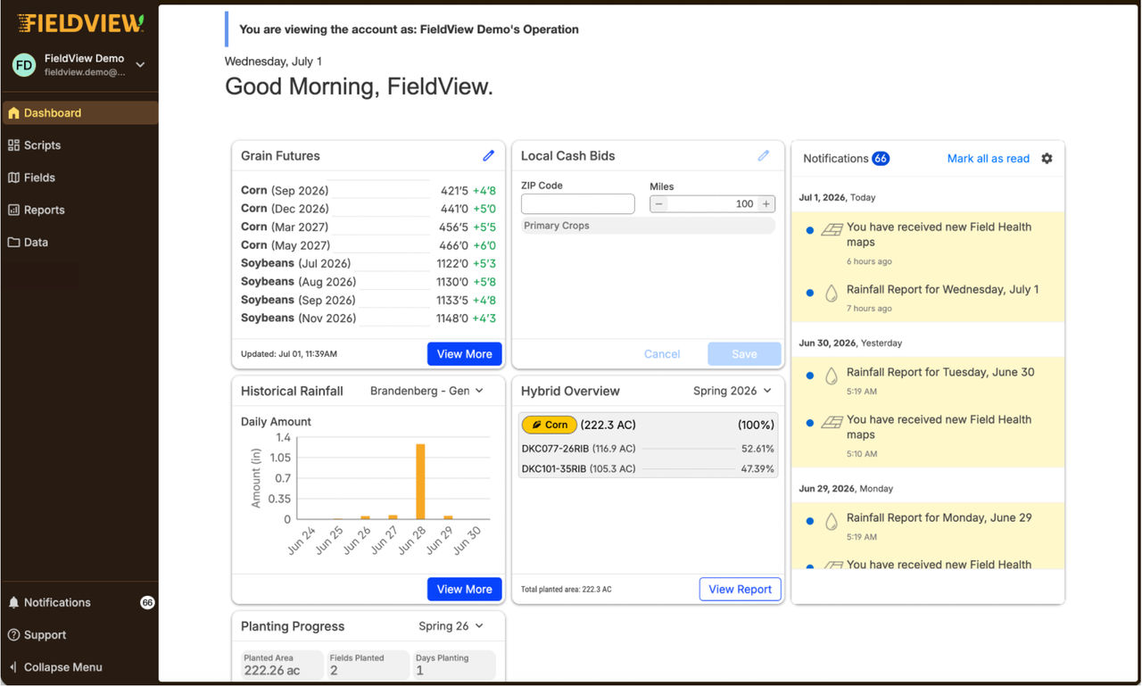 FieldView dashboard displaying grain futures, local cash bids, historical rainfall, hybrid overview, planting progress and recent notifications.