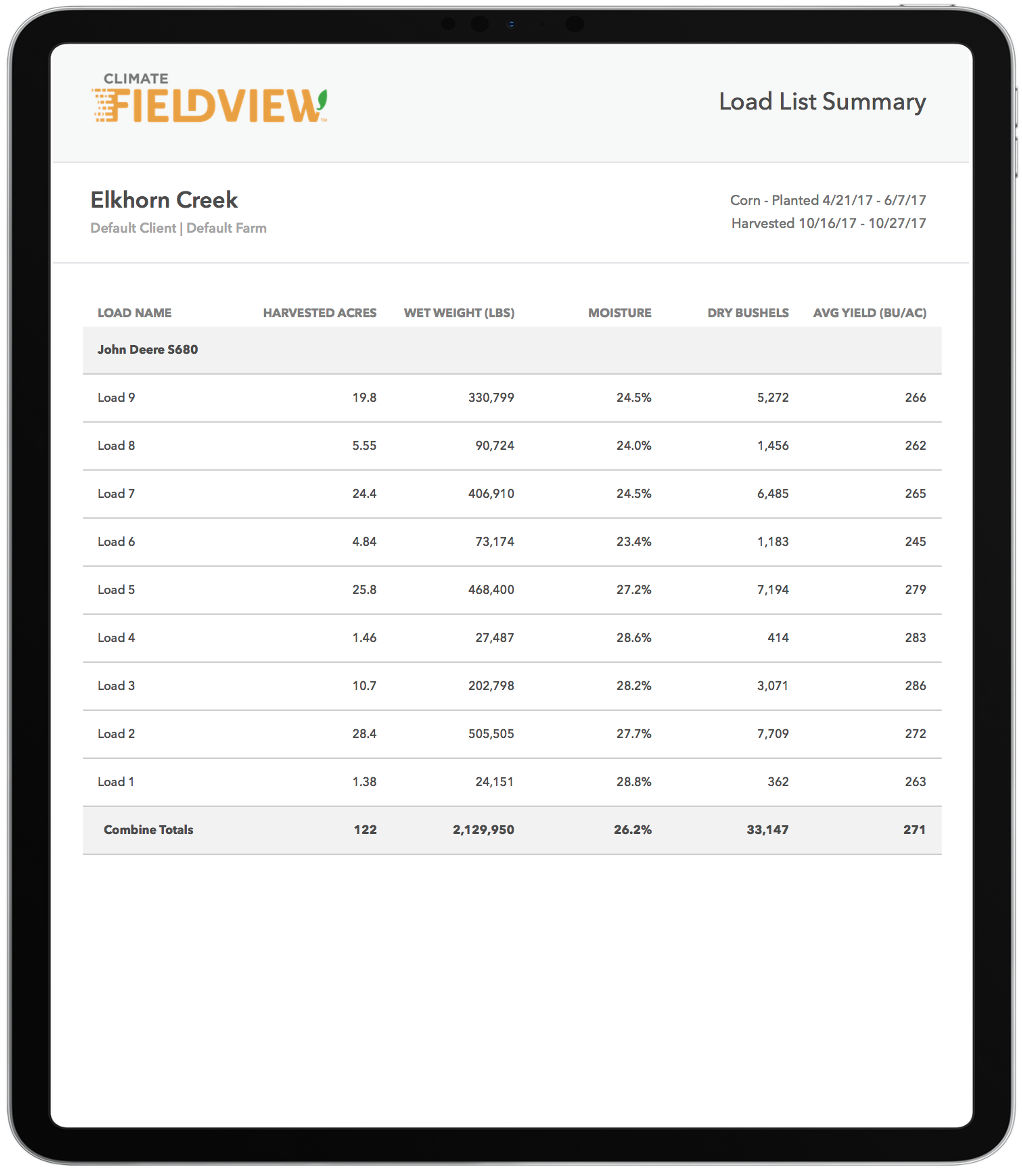 FieldView Cap App Hybrid Load list summary PDF report example.