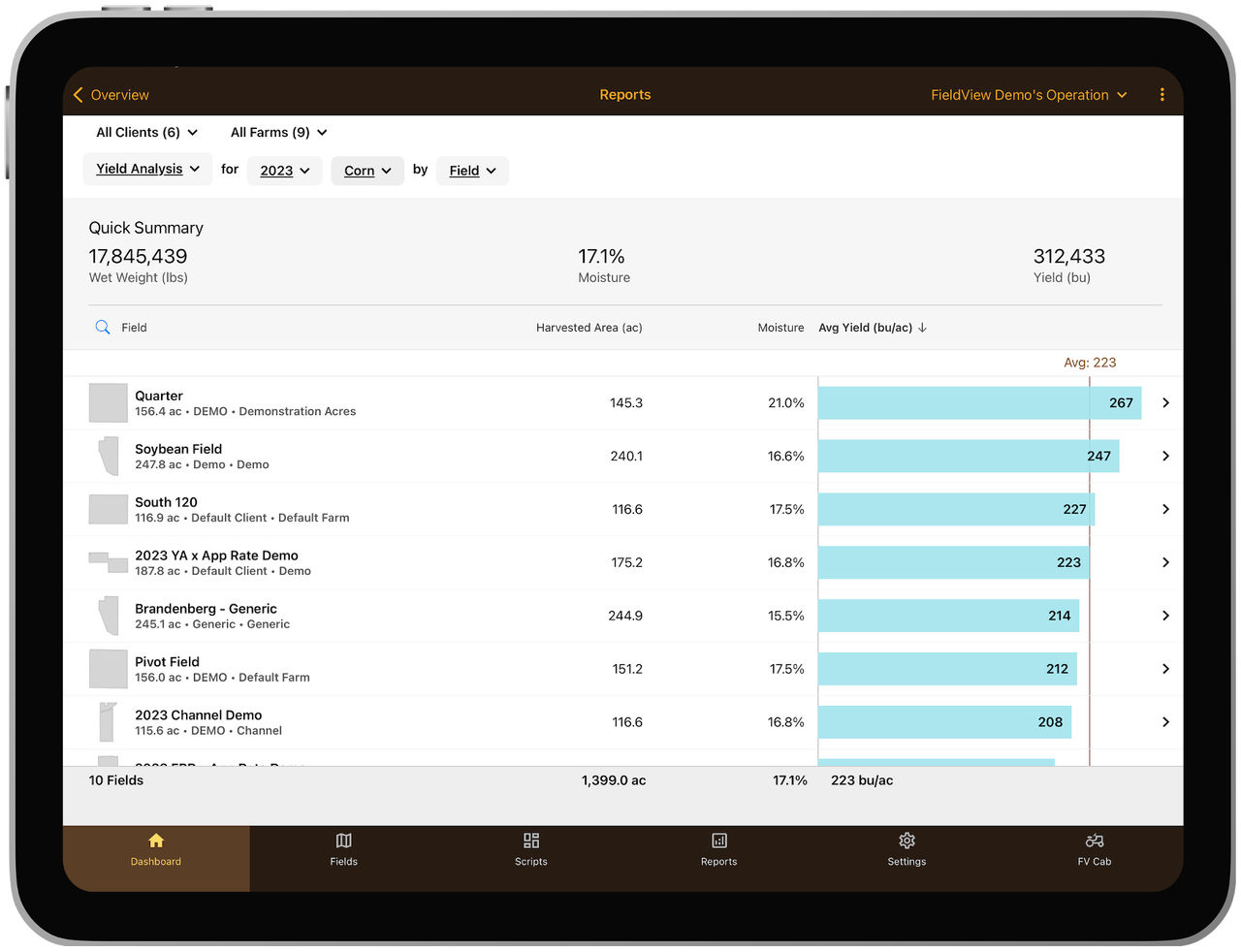 fieldview-app-yield-analysis-report