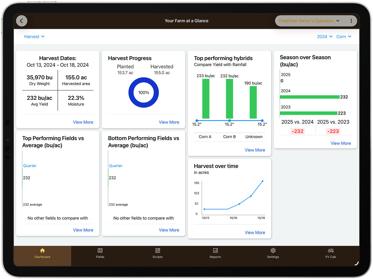 fieldview-app-your-farm-at-a-glance