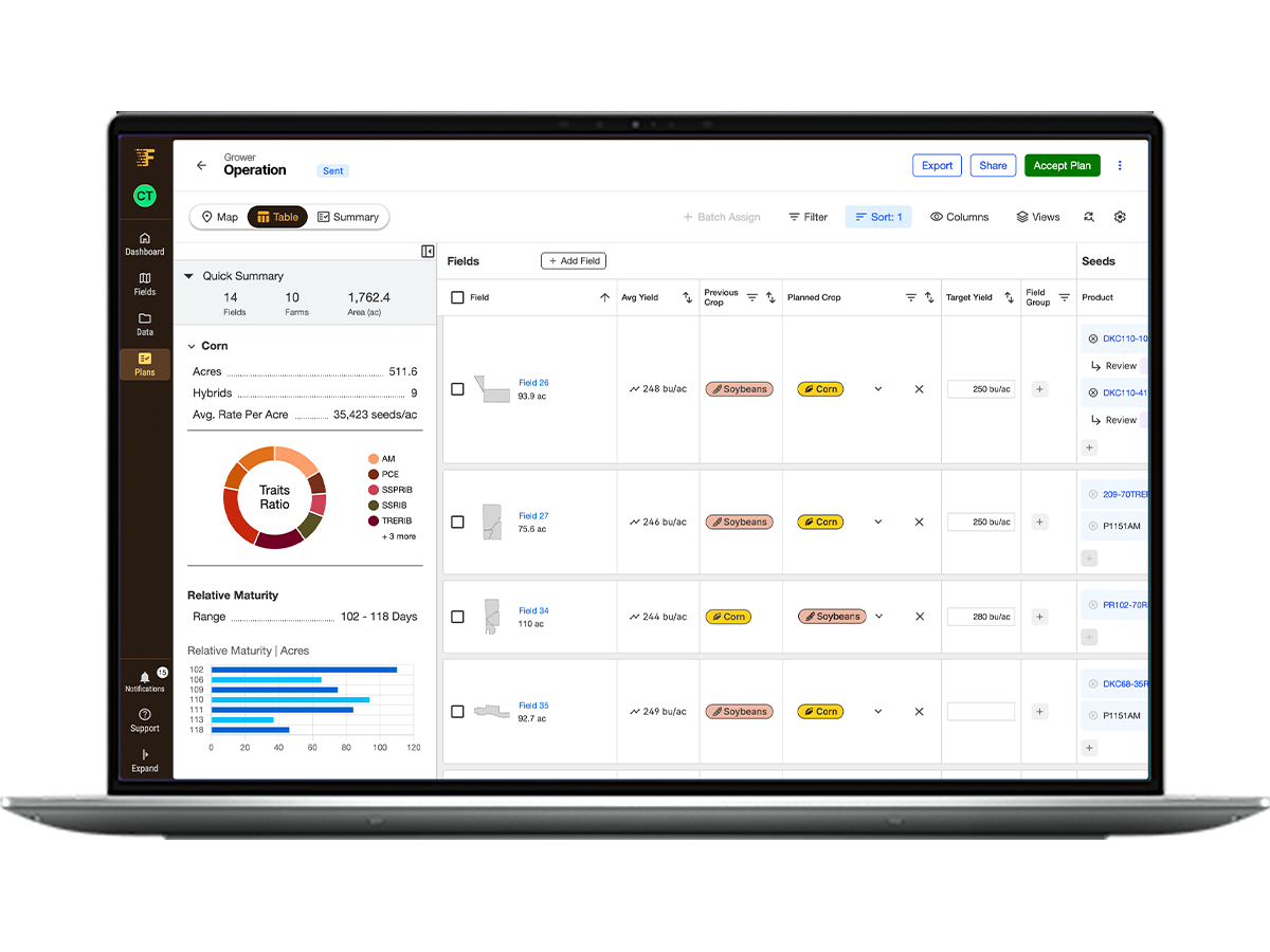iPad with in-progress harvest and a FieldView Drive 2.0